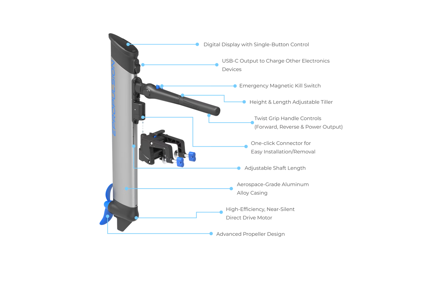 eLite (500W) ePropulsion Electric Outboard